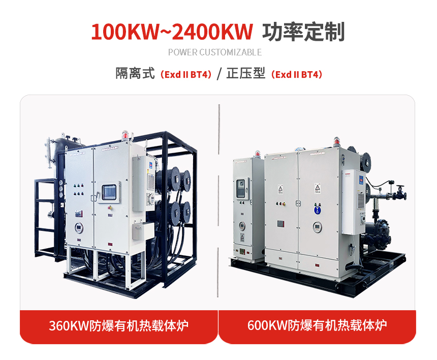 防爆有機熱載體爐規(guī)格