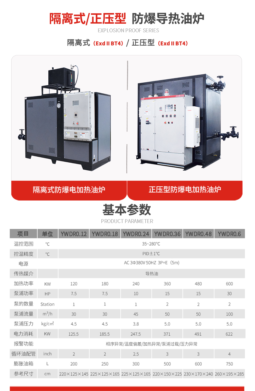 防爆電加熱導(dǎo)熱油爐規(guī)格